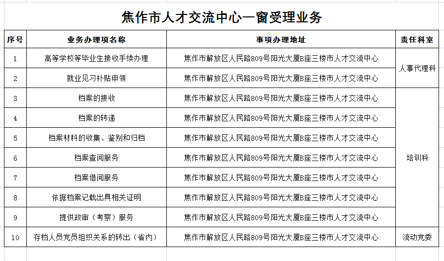 aa67e6e3e17be973d16cfde9e105c3c.png