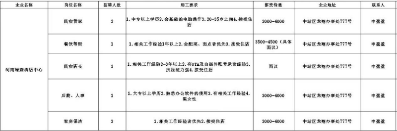 图片5表格2.png