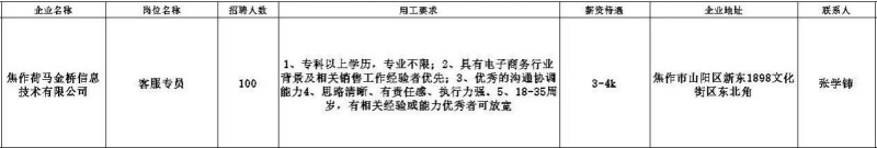 图片5表格4.png