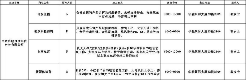 图片5表格5.png