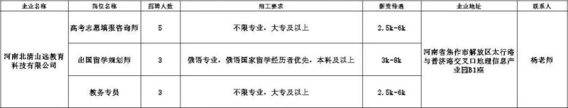 图片5表格6.png