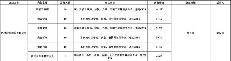 图片5表格8.png